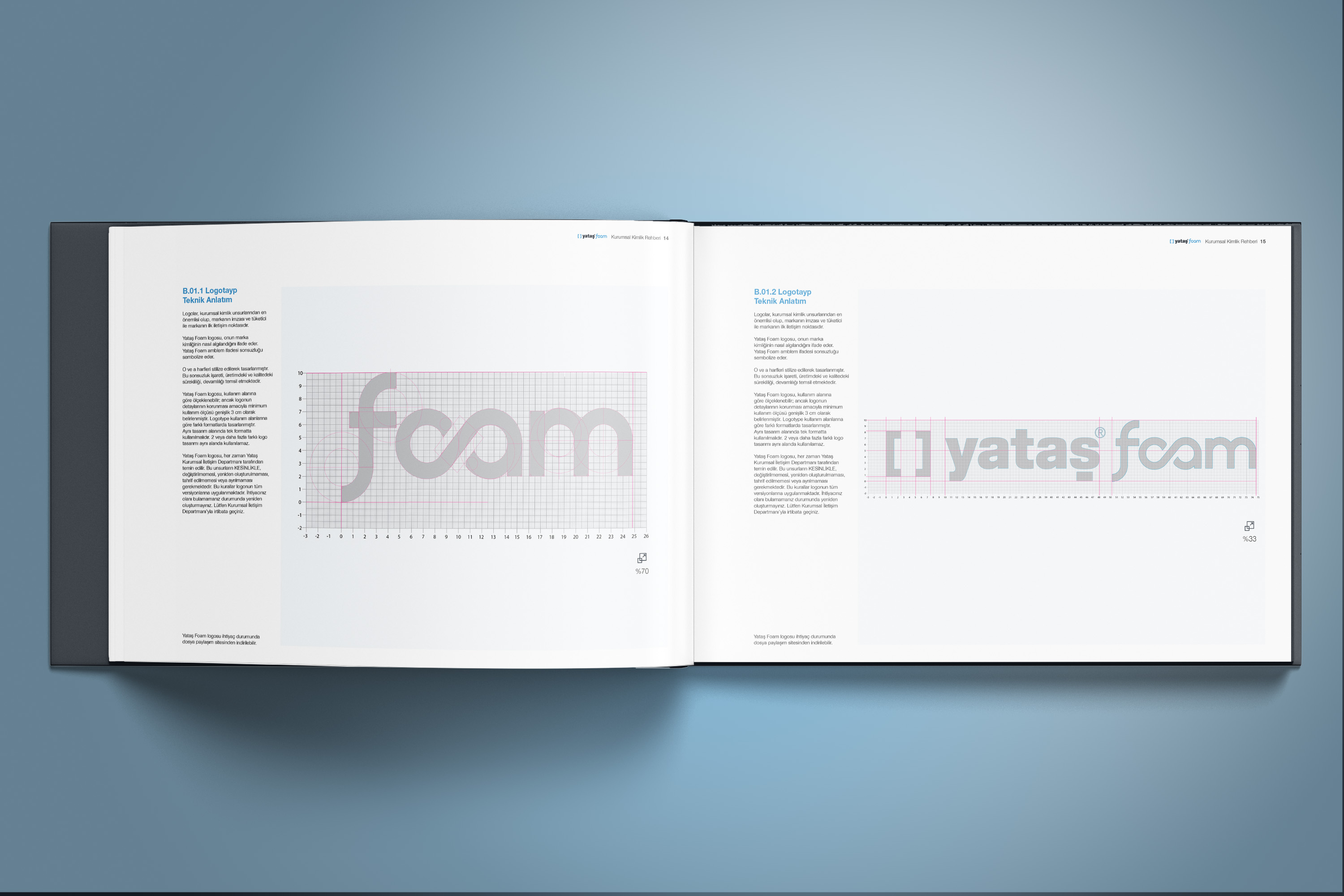 YATAŞ FOAM